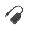 Lenovo ThinkStation MiniDP to HDMI (4X90Q93976)