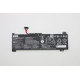 Lenovo 60Wh 4-cell lithium-ion 