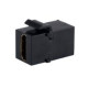 MicroConnect HDMI Female-Female 