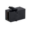 MicroConnect HDMI Female-Female 