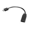 Lenovo Mini-DisplayPort to HDMI (0B47089)