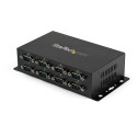StarTech.com 8 PORT USB SERIAL ADAPTER (ICUSB2328I)