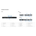Synology 4-bay rackmount NAS 