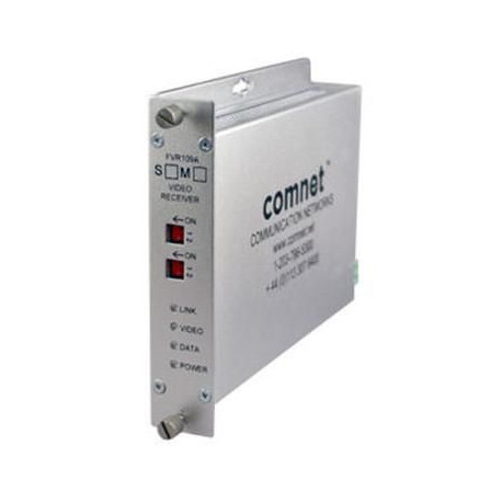 ComNet 1 Ch Digital Video Receiver/ 