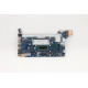 Lenovo Skids1.0 INTEL FRU BDPLANAR 