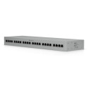 Ubiquiti Rack-mount indoor panel 