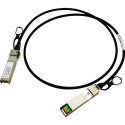HPENT HPE X240 10G SFP+SFP+0.65M DAC CABLE (JD095C)
