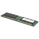 CoreParts 16GB Memory Module for Lenovo (MMLE004-16GB)