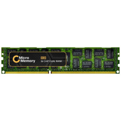 CoreParts 16GB Memory Module for Lenovo (MMLE047-16GB)