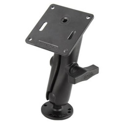 RAM Mounts VESA kit 75 mm, C-size (RAM-101U-2461)