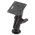 RAM Mounts VESA kit 75 mm, C-size (RAM-101U-2461)