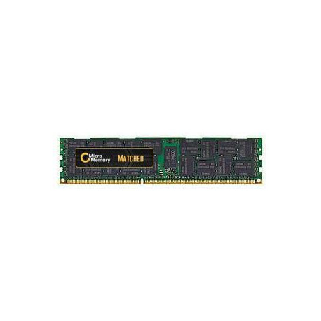 CoreParts 32GB Memory Module for HP (MMHP169-32GB)