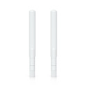 Ubiquiti Antenna accessory that 