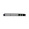 Ubiquiti Hyperscale-class Cloud