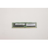 Lenovo 32GB TruDDR4 2933 MHz (2Rx4 