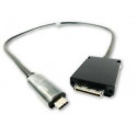 Dell USB Cable, 1.1 Meter, Jae (PM41V)