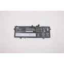 Lenovo 57Wh notebook battery with 