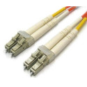 Lenovo 5m Fiber Cable (LC) (00MJ170)