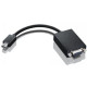 Lenovo mini-DisplayPort to VGA Adapte (0A36579)