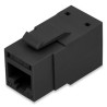 Belden REVConnect 10GX UTP Modular 