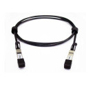 Lanview Cisco QSFP-100G-CU1M 