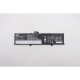 Lenovo Lenovo Akku ThinkPad P1 I7 80Wh (5B10X19049)