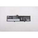 Lenovo Lenovo Akku ThinkPad P1 I7 80Wh (5B10X19049)
