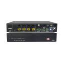 Vivolink Splitter HDBT 2.0 1x4 avec boucle