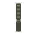 Apple Smart Wearable Accessories 