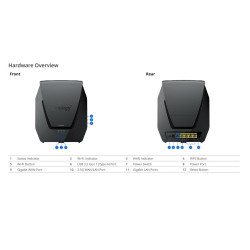 Synology Router, 11ax, 2.5Gbps (WRX560)