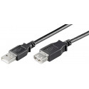 MicroConnect USB2.0 Extension A-A 0,5m M-F (USBAAF05B)