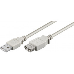 MicroConnect USB2.0 Extension A-A 1.8m M-F (USBAAF2)