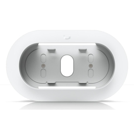 Ubiquiti G6 180 camera mounting 