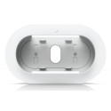 Ubiquiti G6 180 camera mounting 