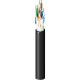 Belden Category 5e OSP Cable, 4 