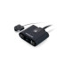 IOGEAR 2x4 USB 2.0 peripheral (GUS402)