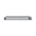 Ubiquiti A 48-port, Layer 3 
