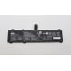 Lenovo 99Wh 4-cell laptop battery, 