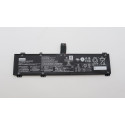 Lenovo 99Wh 4-cell laptop battery, 