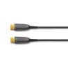 Vivolink OPTIC HDMI 4K CABLE (PROHDMIOP7.5)
