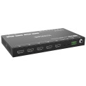 Vivolink HDMI switcher 4x1 8K@60Hz 