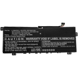 CoreParts Laptop Battery for Lenovo 