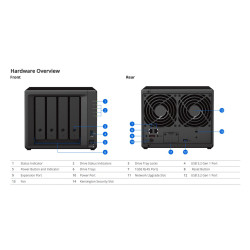 Synology DiskStation, 4-BAY, 