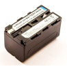 CoreParts Battery for Sony Camcorder (MBF1023)