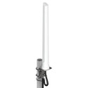 Poynting Ant Poynting Antennas LTE/GSM