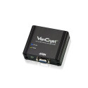 Aten VGA To HDMI Convertor+Audio (VC180-AT-G)