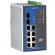 Moxa INDUSTRIAL MANAGED REDUNDANT E (42029M)