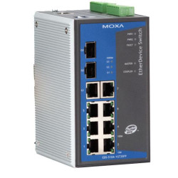 Moxa INDUSTRIAL MANAGED REDUNDANT E (42029M)