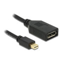 Delock Adapter mini DisplayPort 1.2 