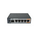 MikroTik hEX S with Dual Core 880MHz (RB760IGS)